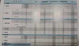 非洲电费最新爆料,揭秘最新电费标准与挑战